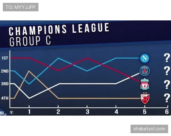 巴黎欧冠冠军目标关注度提升，对竞争格局带来变化