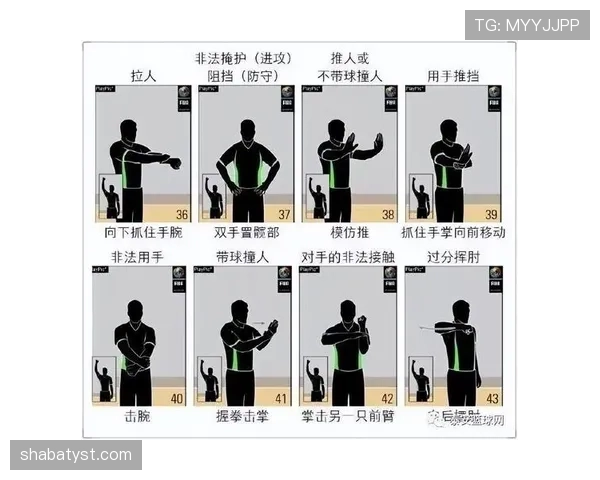 全面剖析篮球比赛中暂停规则的具体规定与适用场景限制
