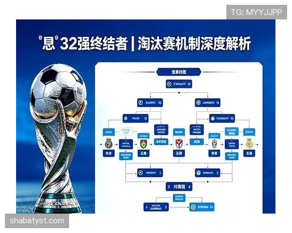 2026世界杯32强淘汰赛规则如何产生，有哪些变化需要了解