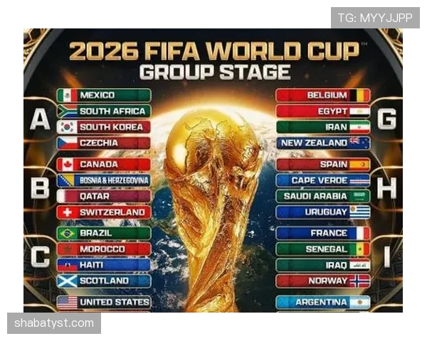 2026世界杯12组赛制怎么排名